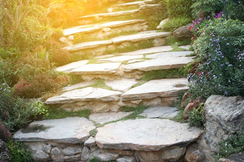 Stone Pathway Setup